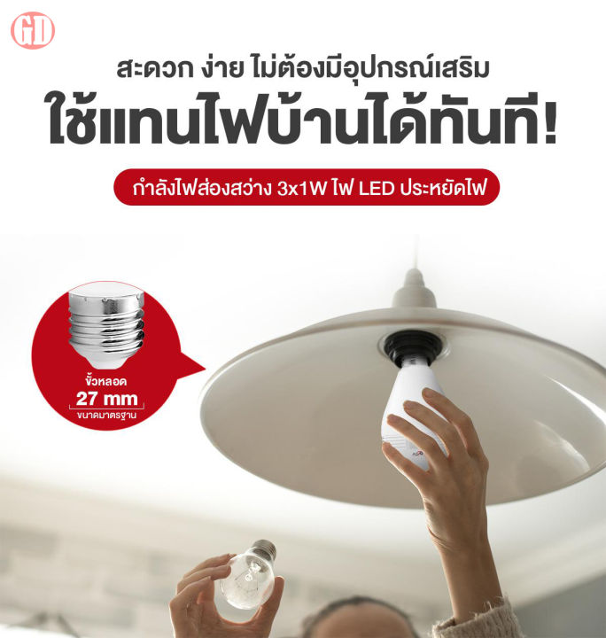 กล้องหลอดไฟ-ไร้สาย-360-องศา-ip-camera-กล้องวงจรปิด-กล้องไร้สาย-กล้องในบ้าน-กล้องวงจรปิด-ของแท้-100-รับประกันศูนย์-1-ปีรองรับภาษาไทย