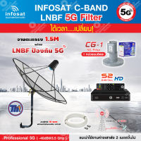 THAISAT C-BAND 1.5M (ขางอยึดผนัง infosat 100CM.) + กล่อง PSI S2 HD + LNB 5G infosat รุ่น CG-1 แถมสายRG6ตามชุด