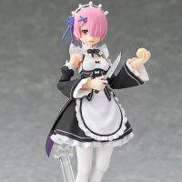 figma 347 Ram / Re:ZERO รีเซทชีวิต ฝ่าวิกฤตต่างโลก รัม ฟิกม่า รีเซโร่ โมเดล ฟิกเกอร์แท้ อนิเมะ