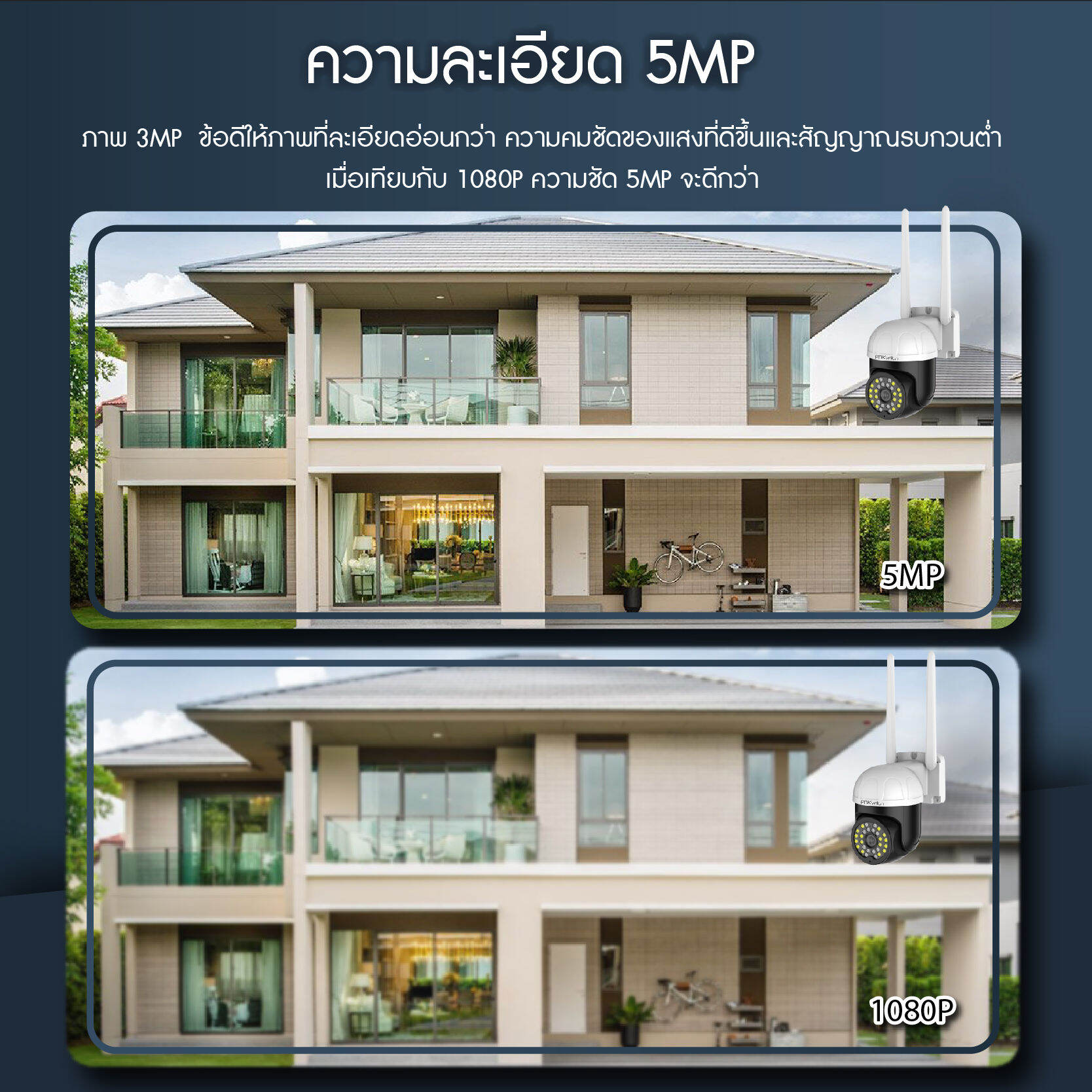 FNK vision กล้องวงจรปิดไร้สาย FHD 1596P 5 ล้านพิกเซล มองเห็นในที่มืด ...
