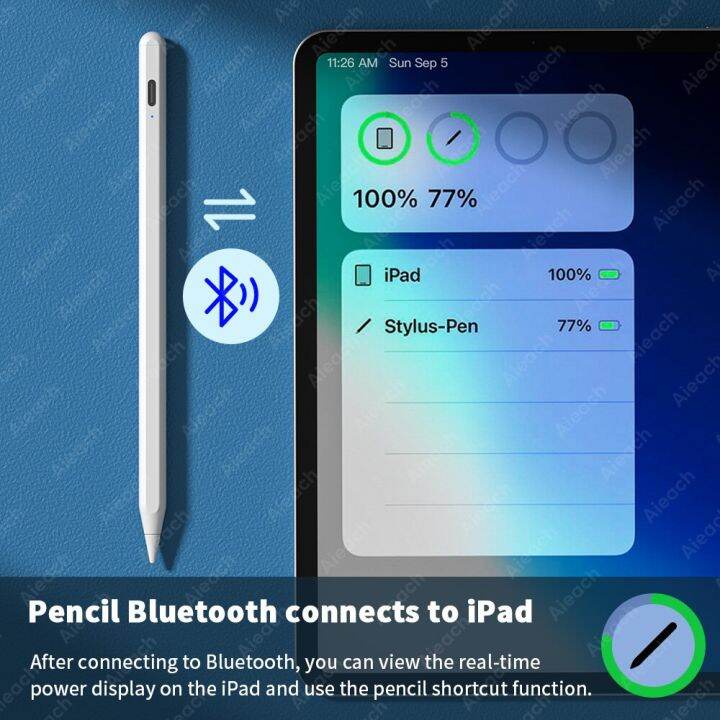 สำหรับ-ipad-ดินสอพร้อมที่ป้องกันฝ่ามือเหมาะสำหรับ-apple-ดินสอ2-1ปากกาสไตลัส-ipad-pro-11-12-9-4-5อากาศ7-8-9-10th-mini-5-6-2018-2023