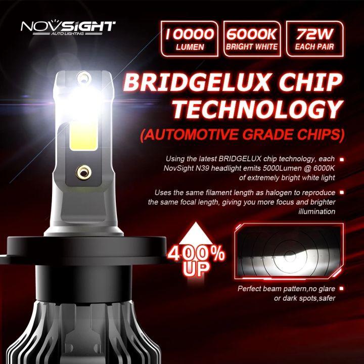 novsight-หลอดไฟหน้า-h4-led-car-lamps-led-headlight-front-lamp-หลอดไฟหน้า-h4-h11-9005-รับประกัน-2-ปี