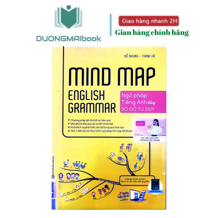 Sách- Mind Map English Grammar- Ngữ pháp Tiếng anh bằng sơ đồ tư ...