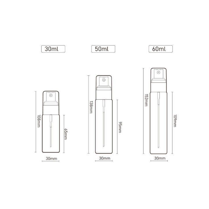 30ml-dispensing-bottle-60ml-dispensing-bottle-small-spray-bottle-30ml-dispensing-bottle-50ml-dispensing-bottle-60ml-dispensing-bottle-transparent-brown-dispensing-bottle-spray-bottle-portable-dispensi