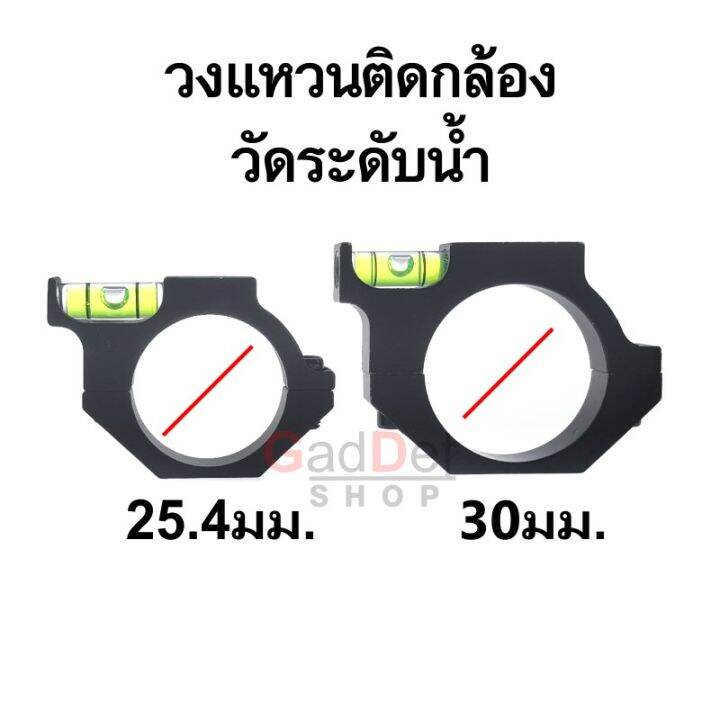 วัดระดับน้ำติดกล้อง-วงแหวนวัดระดับน้ำ-ขนาด-วง-25-4มม-หรือ-30มม