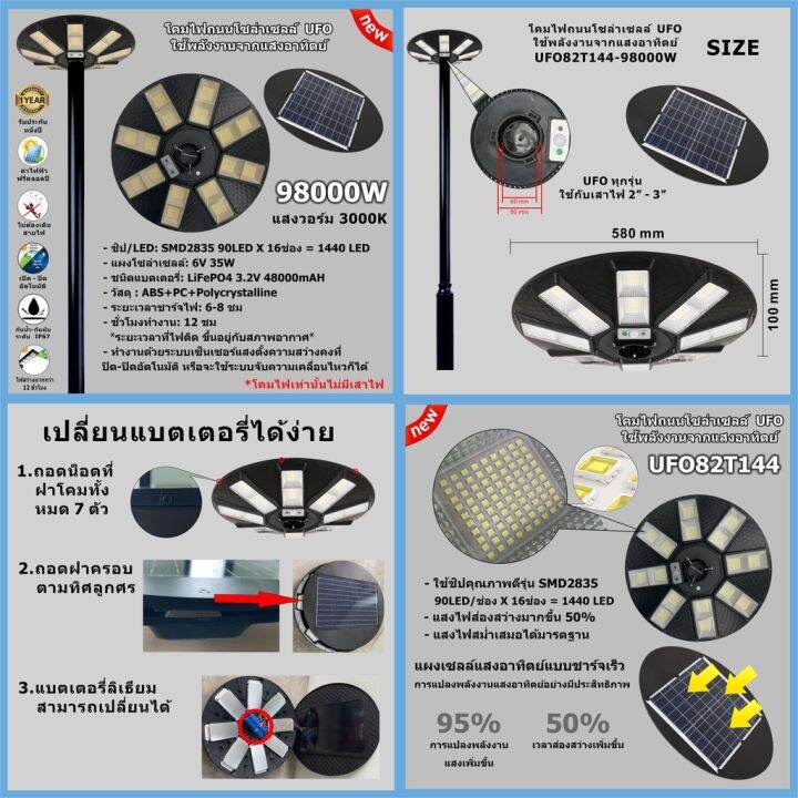 wowowow-ไฟถนน-22000w-8000w-1200w-900w-โคมไฟ-หลายทิศทาง-โคมไฟถนน-ไฟถนน-ไฟโซล่าเซลล์-พลังงานแสงอาทิตย์-solar-street-light-ราคาสุดคุ้ม-พลังงาน-จาก-แสงอาทิตย์-พลังงาน-ดวง-อาทิตย์-พลังงาน-อาทิตย์-พลังงาน-โ