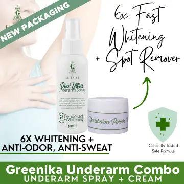 10X ODOR BLOCKER PERFUME DEODORANT ] Greenika Body Ultra Whitening