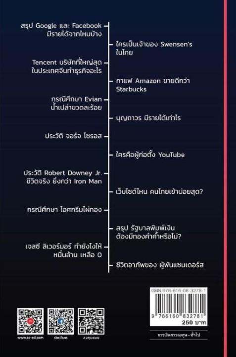 หนังสือ-ลงทุนแมน-6-0