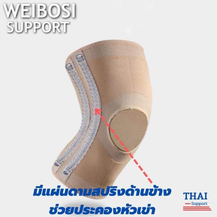 1-แถมฟรี-1-ถูกกว่าซื้อแยกชิ้น-ผ้ารัดหัวเข่า-ที่รัดหัวเข่า-สายรัดเข่า-สายรัดพยุงเข่า-ช่วยซัพพอร์ตเข่าและพันเข่าแก้ปวดเข่า-ใช้เป็นสนับเข่ารัดข้อเข่าและล็อคพยุงเข่าเสื่อม-ปลอกเข่าแก้ปวดใช้ใด้ทั้งชายและหญ