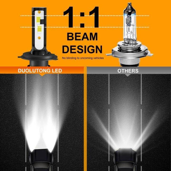 หลอดไฟ-led-6000k-2-ด้าน-2-ชิ้น-สําหรับ-honda-civic-viii-fdfa-2005-2023