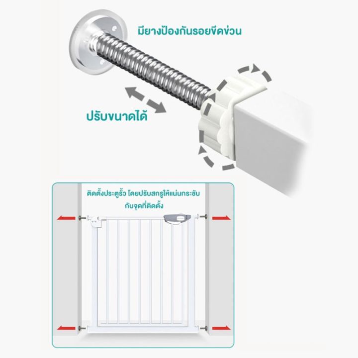 โปรแรง-คอกกั้นเด็ก-รั้วกั้น-ประตูรั้วกั้นบันได-กั้นประตู-กั้นเด็ก-รั้วกั้นสัตว์เลี้ยง-โปรดอ่านให้ละเอียดก่อนสั่งนะครับ-ส่งเร็ว