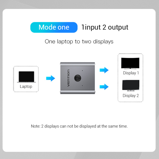 Vention hdmi 2.0 4k switch bi-direction bộ chia hdmi 1x2 2x1 adapter 2 in - ảnh sản phẩm 3