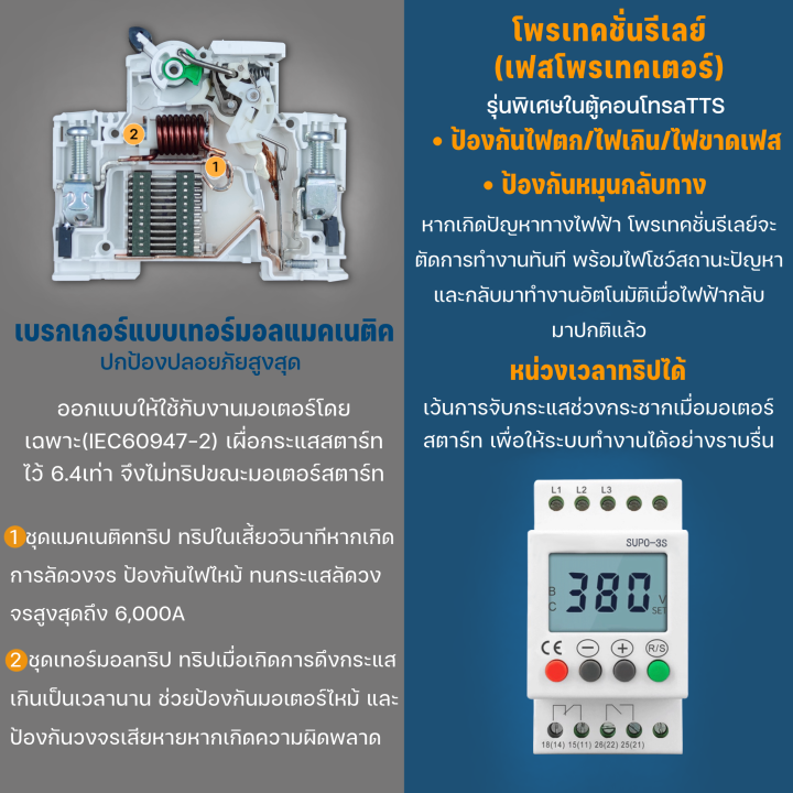 ตู้คอนโทรลtts-423d-schneider-pro-3เฟส-3สาย-380v-0-5-20แรงม้า