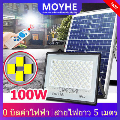 【รับประกัน 10 ปี】ไฟติดผนัง โซล่าเซลล์พลังงานแสงอาทิตย์ โคมไฟถนน Solar LED 320W-360W เซ็นเซอร์ 18 LED 3 โหมด ไฟตกแต่ง ไฟเซ็นเซอร์ ไฟโซล่าเซล ไฟภายนอกอาคาร ไฟถนน ไฟโซล่าเซลล์ พลังงานแสงอาทิตย์Solar Street Light ไฟเพดานโซลาเซล ไฟโซล่าเซลล์