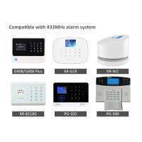 136Pcs ไร้สาย433MHz Magnetic Door Sensor ประตูหน้าต่าง2-Way เปิดปิดเครื่องตรวจจับสำหรับ Home Security Alarm Systemshot