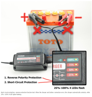 เครื่องชาร์จ แบตเตอรี่ รถยนต์ 12v/5Ah