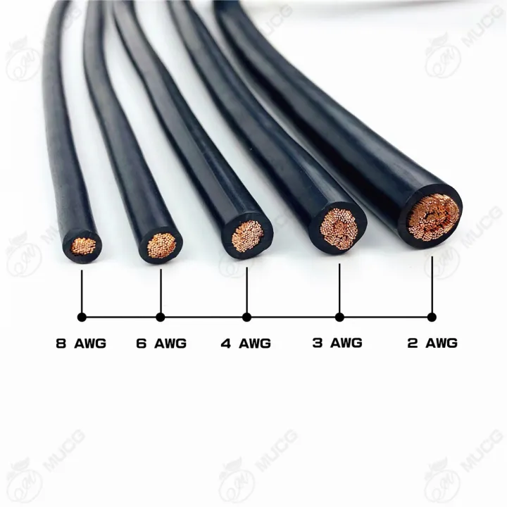Electric Wire 220V Strand Copper Cable Red 600V Electrical Wires Wiring 
