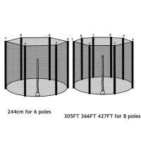 แทรมโพลีนเปลี่ยนสุทธิตาข่ายเพื่อความปลอดภัย UV สวนตาข่ายแทมโปรลีน Trampoline ป้องกันเส้นผ่าศูนย์กลาง305ซม.(10ft) สำหรับ8เสา Easy Assembly ประตูทางเข้าซิป