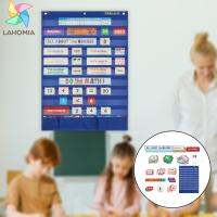 Lahomia แผนภูมิกระเป๋านับแขวนวัสดุการเรียนการสอนจำนวน Flashcard สำหรับการ์ดตัวอักษรคำประโยคตัวเลขแถบ