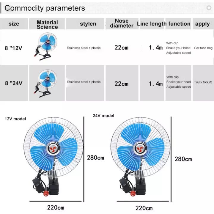 พัดลมติดรถยนต์-12v-8-นิ้วแบบพกพาพัดลมระบายความร้อนในรถยนต์พัดลมหมุนอัตโนมัติพัดลมราคาถูกเหมือนลมธรรมชาติ