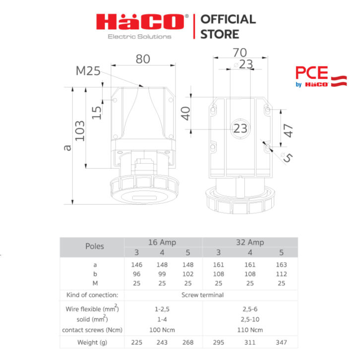 haco-เต้ารับยึดผนัง-ชนิดกันน้ำ-wall-sockets-ip67-16-32a-230v-สีฟ้า-รุ่น-1132-6-1232-6