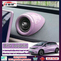 ZLWR BYD dolphin การตกแต่งช่องระบายอากาศ, กรอบตกแต่งคอนโซลช่องระบายอากาศช่องระบายอากาศวัสดุ ABS ที่เรียบง่ายใช้สำหรับการตกแต่งช่องระบายอากาศระบบควบคุมส่วนกลางในรถยนต์