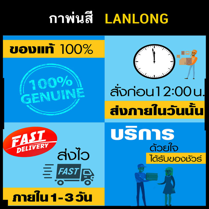 lanlong-กาพ่นสี-กาพ่นสี-กาพ่นสีรถยนต์-เครื่องพ่นสี-กาบน-f75g-ขนาด-400-cc