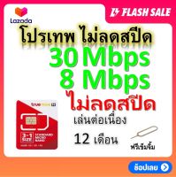 ซิมโปรเทพ 30-8  Mbps ไม่ลดสปีด เล่นไม่อั้น +โทรฟรีทุกเครือข่ายได้ แถมฟรีเข็มจิ้มซิม