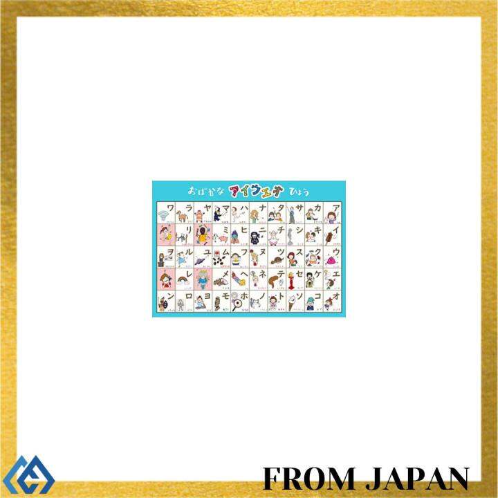 [FROM JAPAN] Bathroom learning posters Hiragana, Katakana, ABC