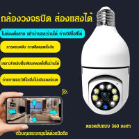 supercomfort Wireless HD Smart CCTV Camera