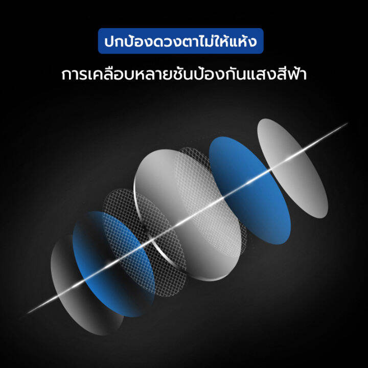 แว่นตาสายตายาว-แว่นอ่านหนังสือ-แว่นตาแว่นตาเรซิ่น-แว่นตาอ่านหนังสือป้องกันแสงสีฟ้า-คุณภาพอย่างดี-เลนส์ชัดใส่สบาย-ดัดงอคืนรูปได้-น้ำหนักเบา-anti-blue-ray-กล่องฟรี