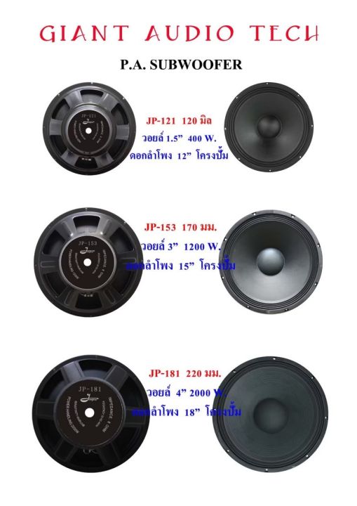 jumper-แพ๊คคู่-ตู้ซับ-ไม้อัด-รุ่น-jp-715b-เสียงแน่น-พร้อมดอก-ลำโพง-15-18-นิ้ว-เลือกขนาดได้-เสียงแน่น-ดังกระหึ่ม