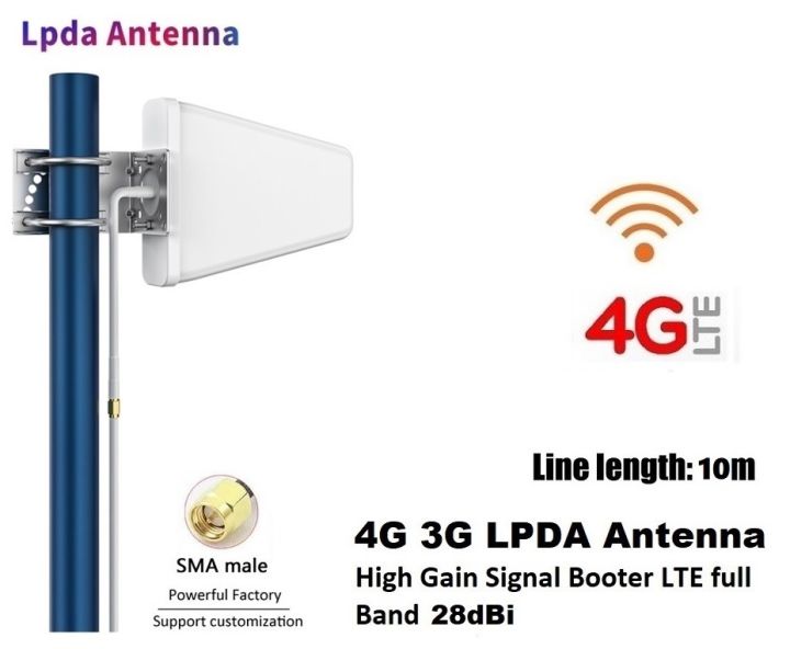 เสาอากาศ-5g-4g-3g-lpda-sma-port-router-signal-booster-690-3700mhz-18dbi-2g-3g-4g-lte