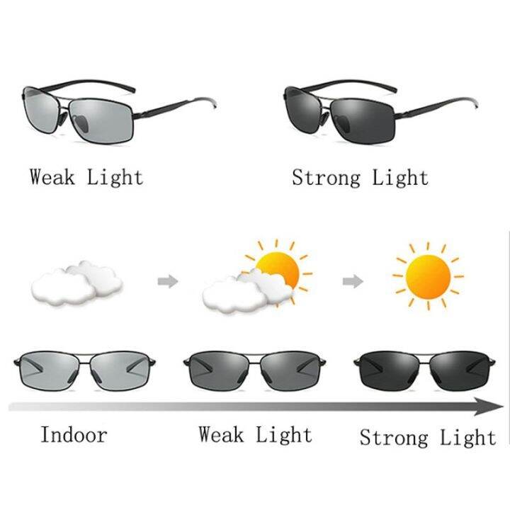 แว่นขับรถผู้ชาย-แว่นเลนส์โพลาไรซ์-ตัดแสงจ้าดีมาก-aoron-แว่นตากันแดด-polarized-mens-แว่นตากันแดดคลาสสิกสี่เหลี่ยมผืนผ้าดวงอาทิตย์แว่นตา-uv400อลูมิเนียมแมกนีเซียมแว่นตากันแดดขา