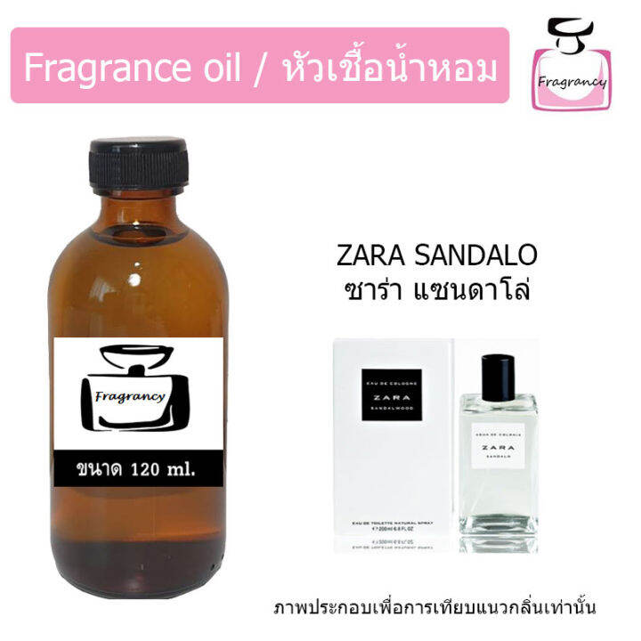 หัวน้ำหอม-กลิ่น-ซาร่า-แซนดาโล่-zara-sandalo