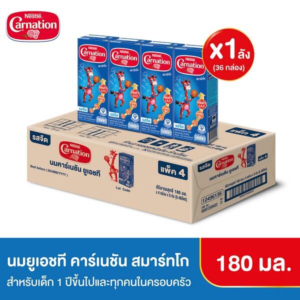 นมกล่อง