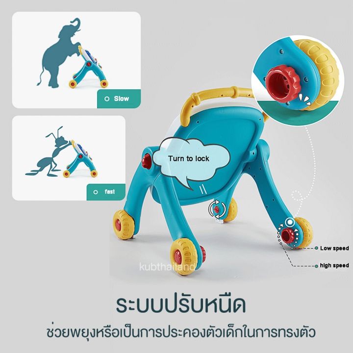 kub2in1-รถผลักเดิน-baby-walker-รถหัดเดิน-ขาไถ-ไม่ทำให้ขาโก่ง-ปรับหนืด-ปรับเป็นโต๊ะกิจกรรมได้-โต๊ะกิจกรรม-เด็ก