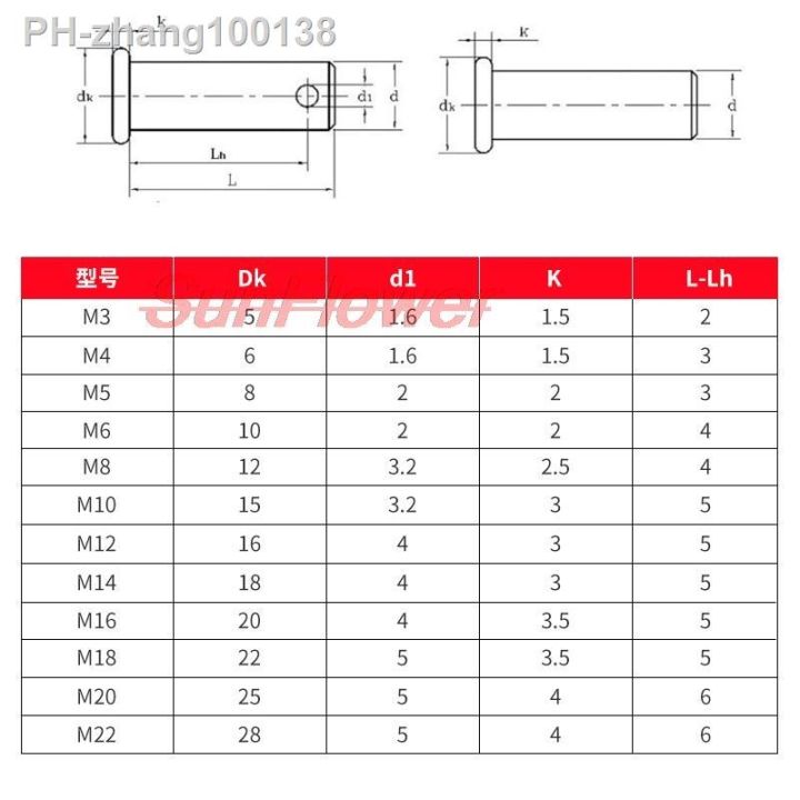 m3-m4-m5-m6-m8-m10-304stainless-steel-304-shaft-flat-head-pins-with-hole-positioning-cylindrical-clevis-bolt328