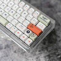 KeysLand นี่คือฝาครอบกุญแจพลาสติกแป้นพิมพ์เครื่องกล Cherry Mx Switches MDA XDA Profile PBT Dye Sublimation English Russian