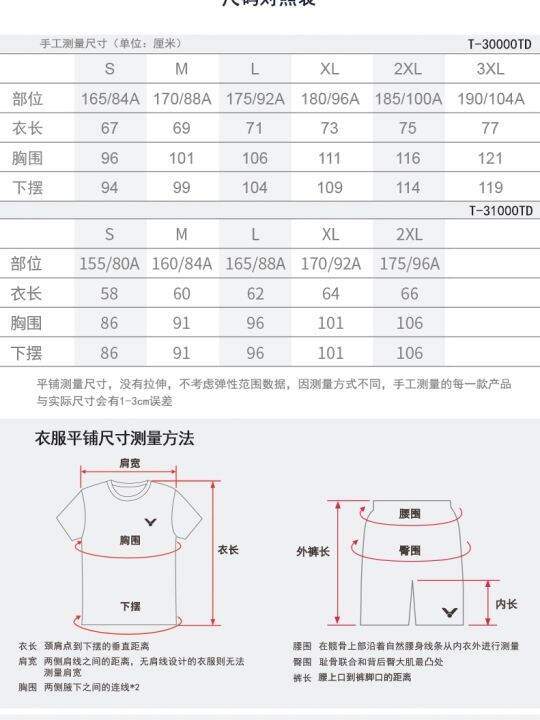 x5-ational-ผู้ชนะชัยชนะเครื่องแบบแบดมินตันสำหรับทั้งหญิงและชายทีมชาติเดนมาร์กรุ่นโปรโมชั่น-t-30000td-ชุดเครื่องแบบ