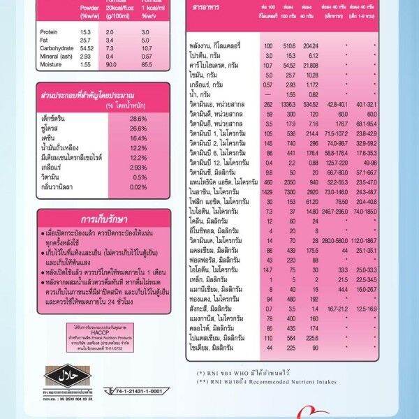 pan-enteral-400g-แพน-เอ็นเทอราล-400-กรัม-ของแท้จากบริษัท-อาหารเสริม-อาหารทางการแพทย์