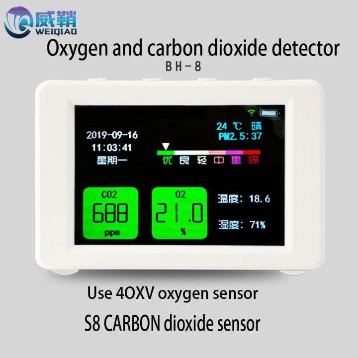 CO2 O2 Detector Professional Level Import Sensor S8 CARBON Dioxide