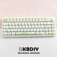 KBDiy 144คีย์ PBT ข้อความเหมือนกับ MOA รายละเอียดการ์ตูนน่ารักสุนัขธีมข้อความเหมือนกับสำหรับวิศวกรรมแป้นพิมพ์หมวก MX สวิทช์สำหรับ GMK64 K500