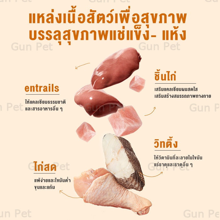 ส่งตรงสู่ความสุขแมว-อกไก่ฟรีซดราย-ขนมแมว-อาหารเสริมแมว-สูตรพิเศษที่เราพัฒนาขึ้นเพื่อสุนัขของคุณ