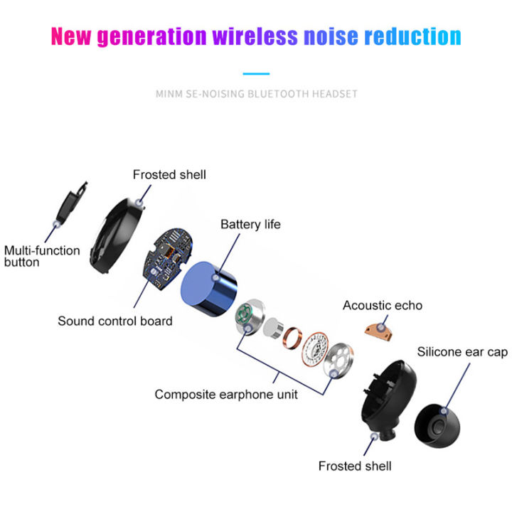 for-samsung-galaxy-a50-a20-s10e-s10-s20-plus-s20-fe-a72-5g-a71-a51-a21s-a12-earphone-bluetooth-touch-control-wireless-headphones