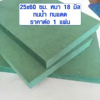 Woww สุดคุ้ม ชั้นวางของ 25x60 cm หนา 18 มม. ไม้อัด HMR ชั้นวางของไม้ ชั้นวางของติดผนัง ชั้นวางอเนกประสงค์ ป้ายร้านค้า ไม้กันน้ำ 25*60 ราคาโปร ชั้น วาง ของ ชั้นวางของ ไม้ ชั้นวางของ ผนัง ชั้นวางของมินิ