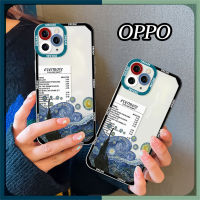 TPU เคสโทรศัพท์มือถือ For OPPO A3S A12E A74 A55 A73 A9 A5 A15 A15S A93 A53 A32 A33 A31 A54 A7 A5S A94 A1K A16K Reno 5F 5 6 Pro 6Z 5Z F9 F19 F11 Pro กันกระแทก ใส เคสไอโฟน