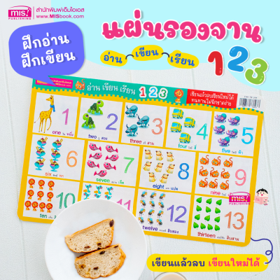 โปสเตอร์แผ่นรองจาน อ่าน เขียน เรียน 123