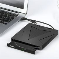 LESJO เครื่องอ่านดิสก์ภายนอกแบบพกพาเครื่องเขียนซีดี USB พอร์ต C สำหรับแท็บเล็ตพีซีเครื่องเล่น DVD-RW ไดรฟ์ดีวีดี R ซีดีไดรฟ์ดีวีดีเครื่องเล่นดีวีดีภายนอก