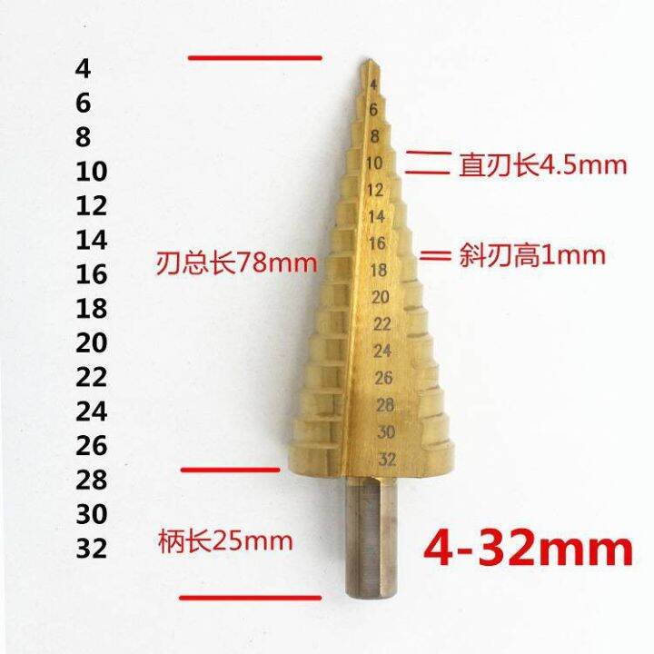 สุดคุ้ม-โปรโมชั่น-ดอกสว่านทรงเจดีย์-ดอกคว้านรู-ดอกโฮลซอ-4-32-mm-step-drill-เคลือบไททาเนียม-ราคาคุ้มค่า-ดอก-สว่าน-เจาะ-ปูน-ดอก-สว่าน-เจาะ-เหล็ก-ดอก-สว่าน-เจาะ-ไม้-ดอก-สว่าน-เจาะ-กระเบื้อง